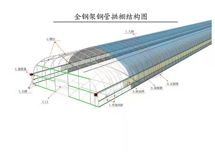 钢管简易拱棚的特点